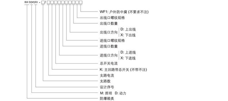 �����������̖